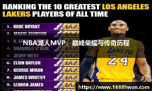 NBA湖人MVP：巅峰荣耀与传奇历程